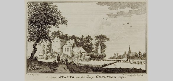 't Huis Rijswijk en het Dorp Groussen. 1742/1774