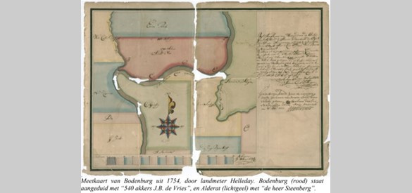 Plantage Bodenburg, meetkaart (1757)