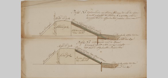 Profielen van de zeedijk van de Arkemheense polder, 1754.