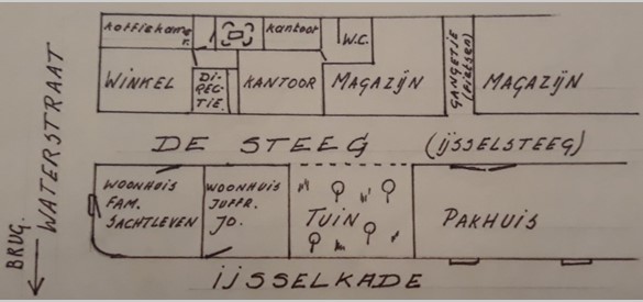Plattegrond van de panden van Sachtleven aan de Waterstraat en IJsselkade in 1945