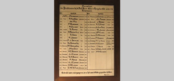 Naamlijst in de kerk te Hengelo, met als zevende Henricus Rumpius.