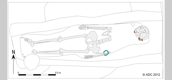 Archeologische tekening van de ligging van het skelet van Meta uit Meteren.