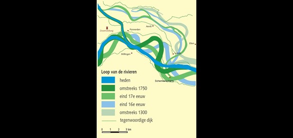 Bij het splitsingspunt van Rijn en Waal traden in de loop van enkele eeuwen enorme veranderingen in de rivierlopen op. Daarbij werd de Rijn een steeds kleinere en de Waal een steeds grotere stroom