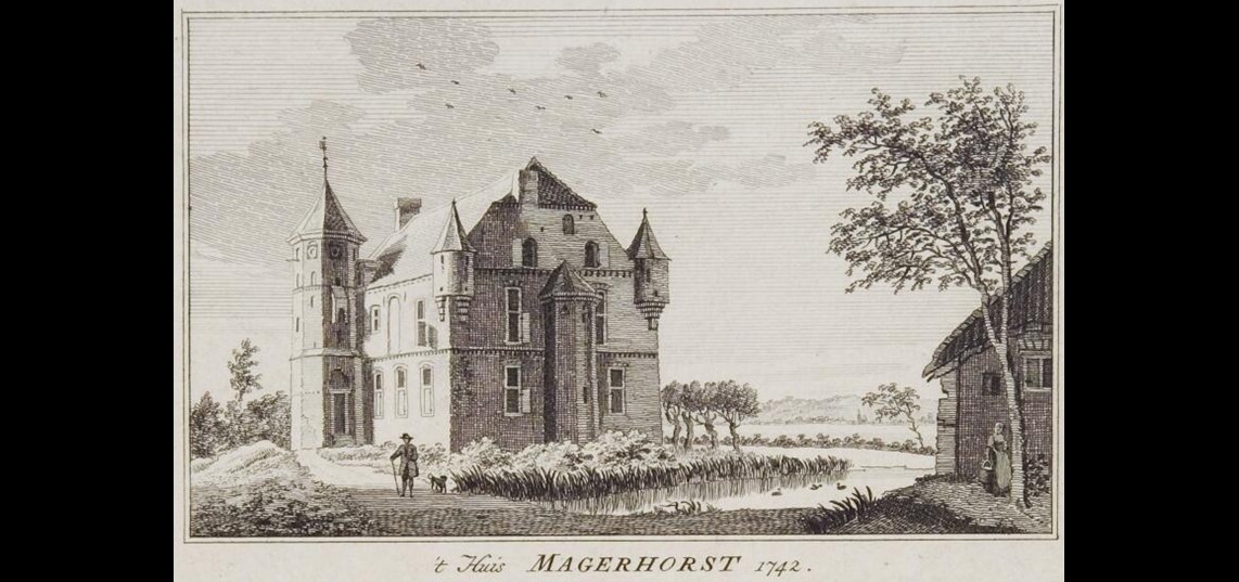 Huis Magerhorst door Paulus van Liender, naar een origineel van Jan de Beijer uit 1742 (Bron: archieven.nl)